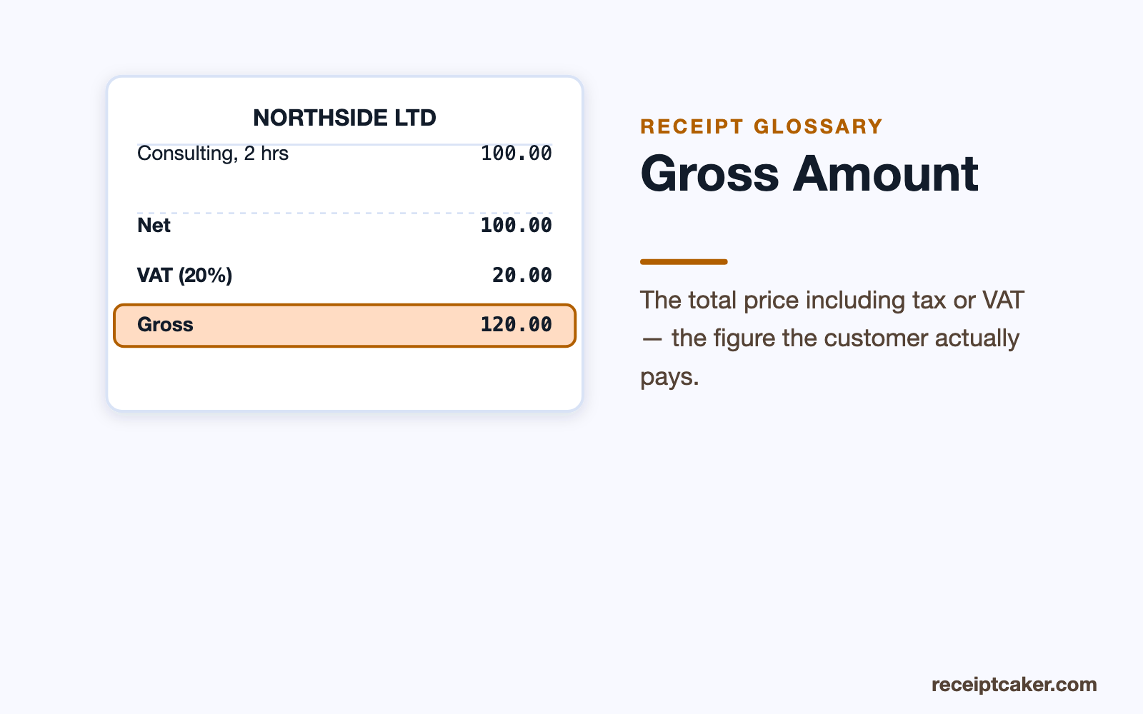 A VAT receipt with the gross total highlighted