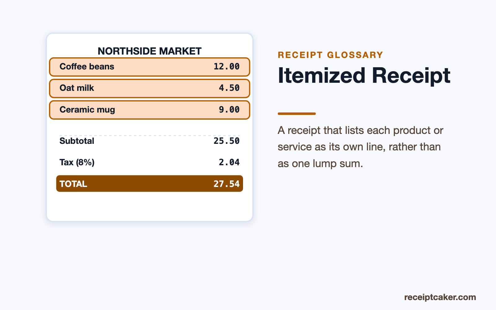 Receipt with every itemized line highlighted