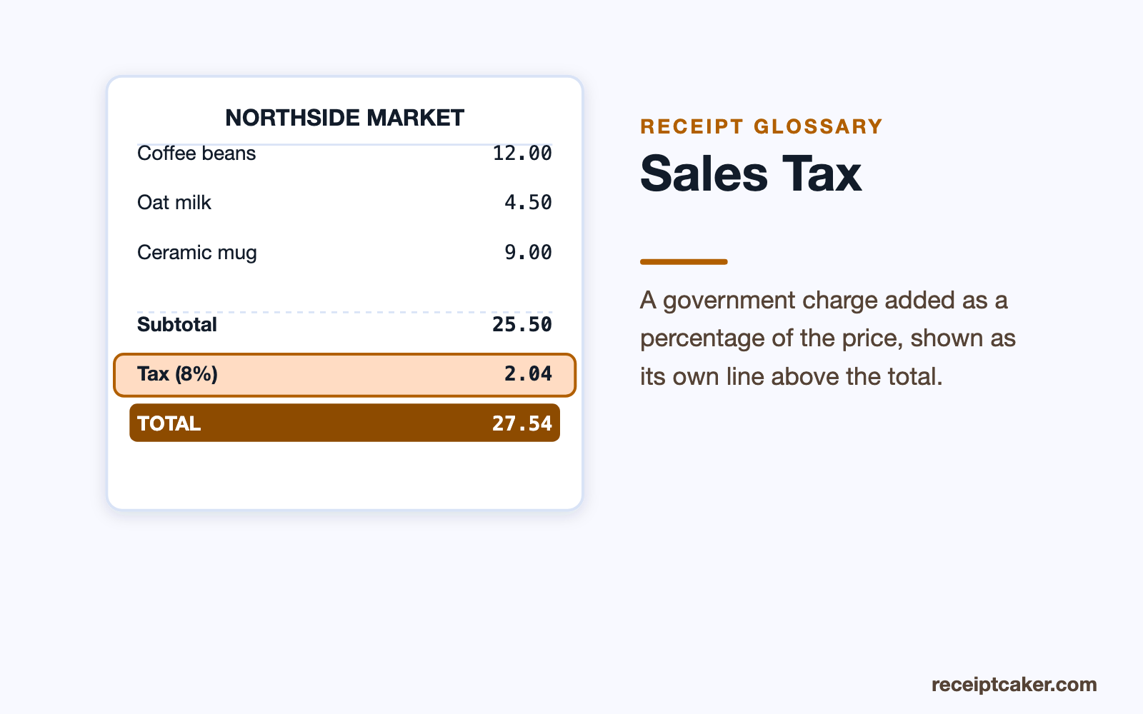 Receipt with the sales tax line highlighted