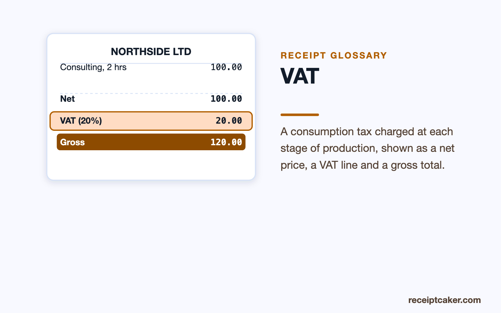 A VAT receipt with the VAT line highlighted