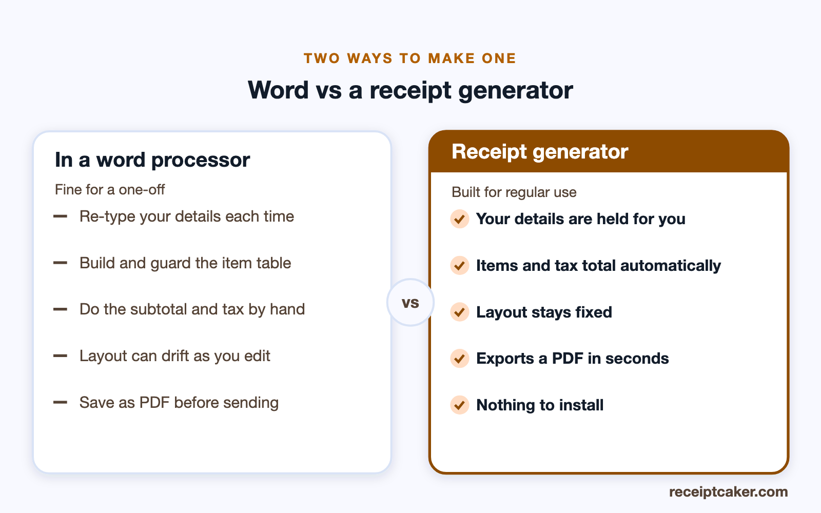 Comparison of making a receipt in Microsoft Word versus a receipt generator